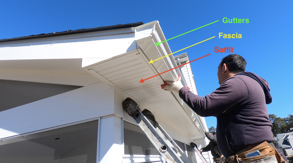 Diagram of roofing parts for soffit, fascia, and gutters